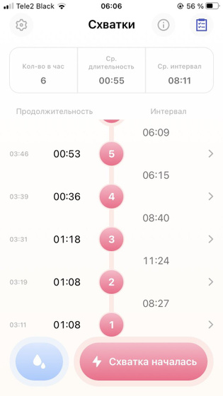 Пора?