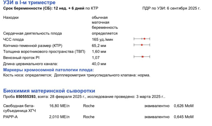 Биохимический скрининг в 1 триместре (astraia)
