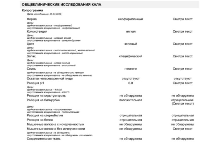 Копограмма исследование кала в 3 месяца.