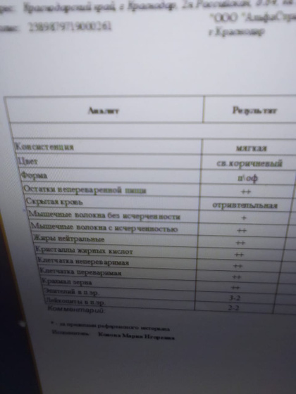 Кто разбирается, моча