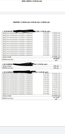 Подавала на пособия с