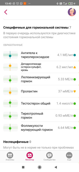 Кто разбирается в анализах на гормоны?