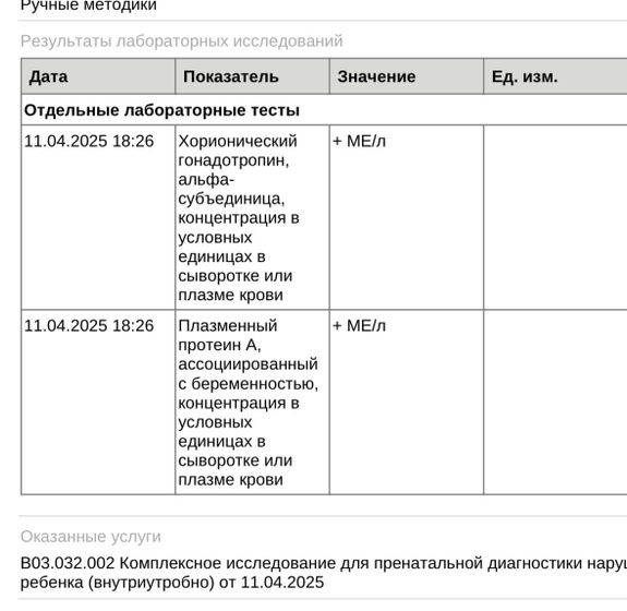 Всем доброго дня !
