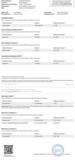 Подскажите ПОЖАЛУЙСТА КТО ПОНИМАЕТ

Анализы