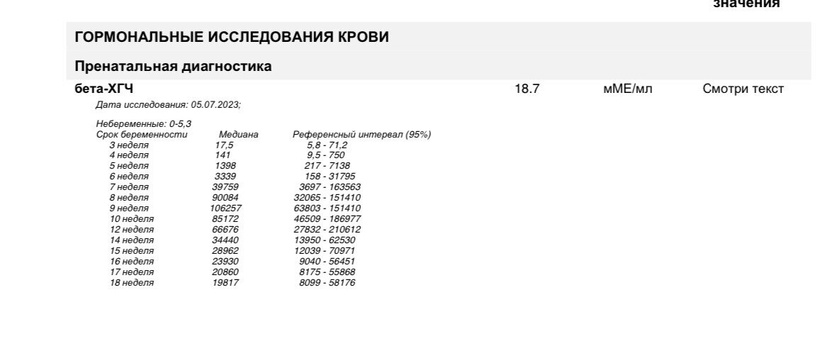 ХГЧ