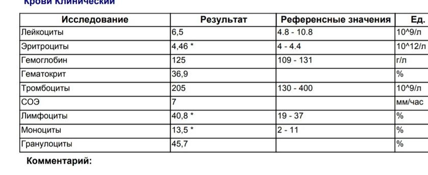 Ну и к кому ещё идти??
