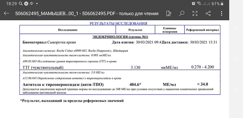 Девочки кто понимает??Помогите))к