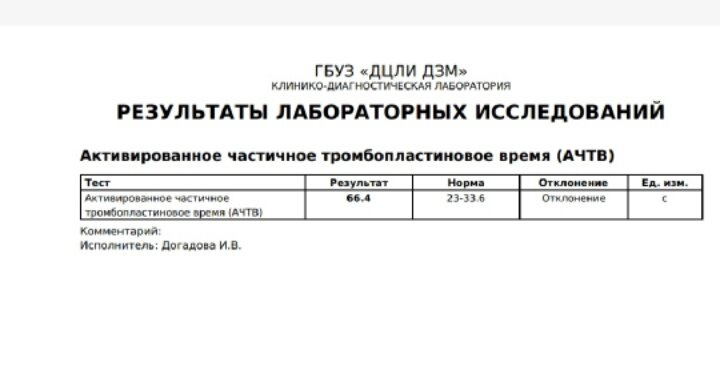 Ачтв анализ сильно повышен