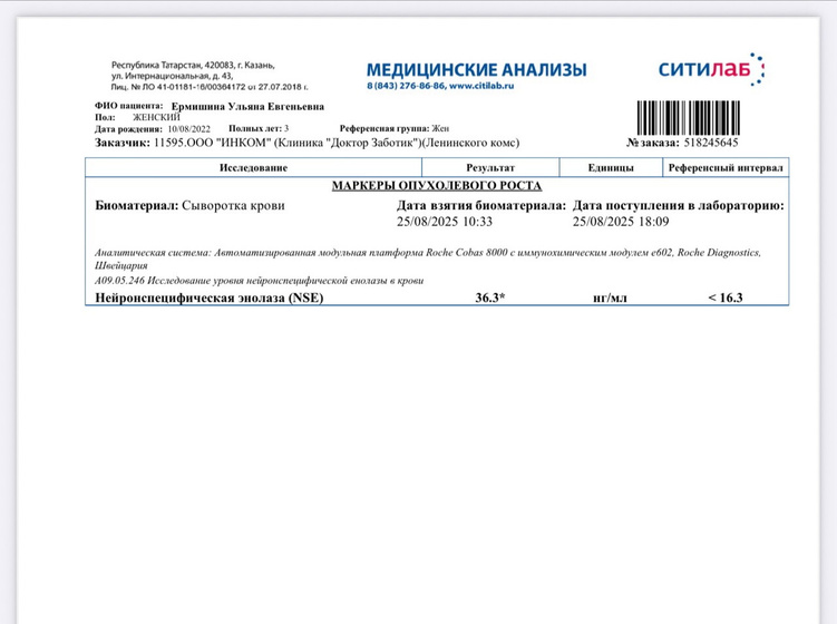 Анализ