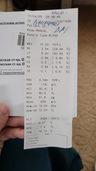 Всем добрый день