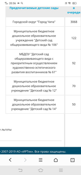 Всем привет.
