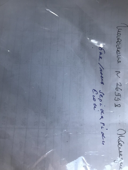 Помогите расшифровать
