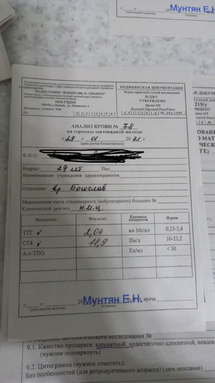 Гормоны щитовидной железы