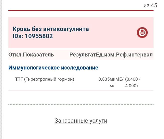 Анализ ТТГ и анализ УЗИ щитовидной железы.