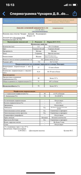 Девчоночки всем привет,теперь копаем
