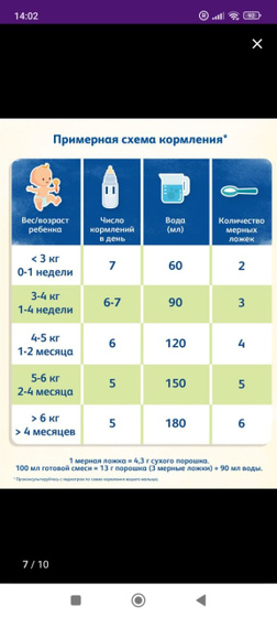 Девочки, ребенок на ИВ,