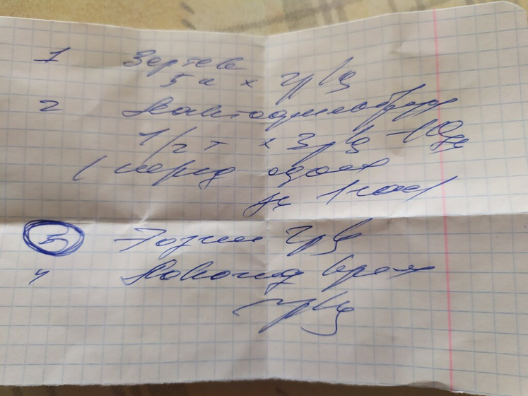 Помогите расшифровать пожалуйста