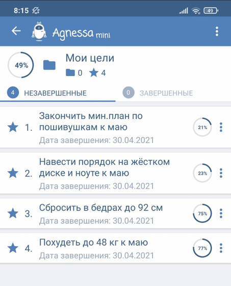 Мои цели и достижения за март месяц