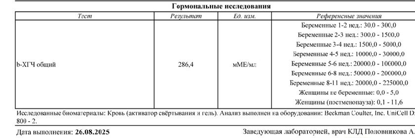 Хгч