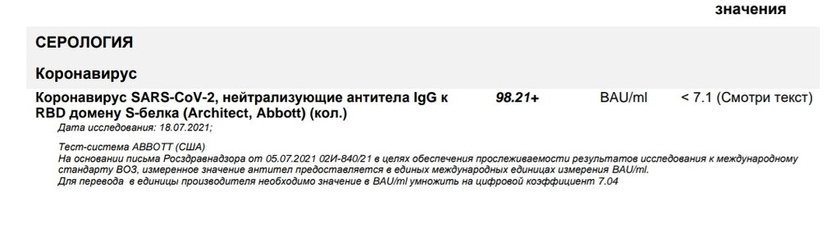 Доброго.