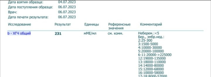 Девочки, даже не верится,