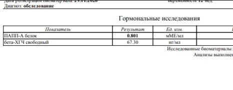 Плохой первый скриниг.