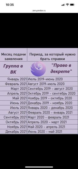 Путинские выплаты до 3х лет