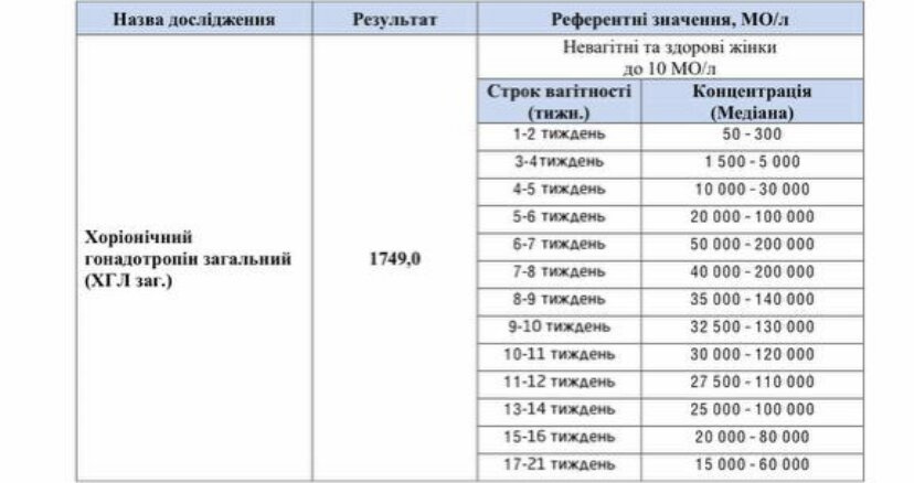Гляньте, хгч