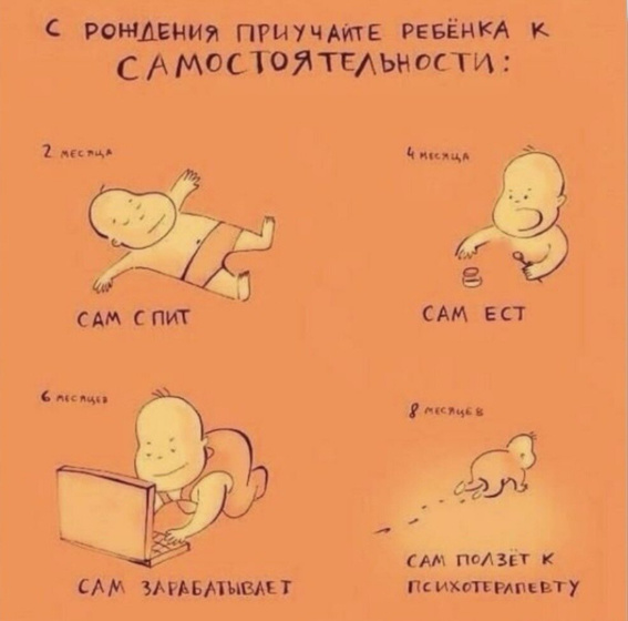 Актуальненько