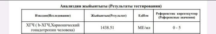 Вчера была на узи