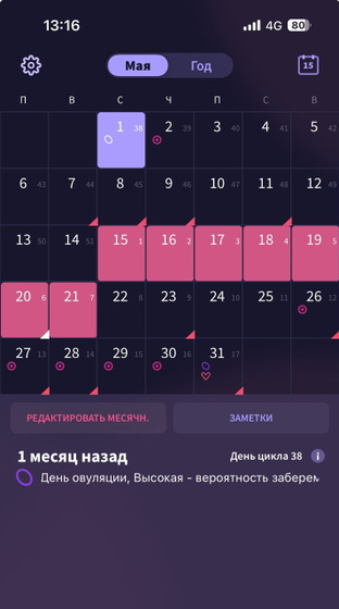 Всем привет девочки ,