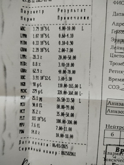 Про анализы сестры .