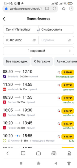 Девочки.