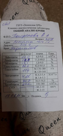 Кто разбирается в анализах
