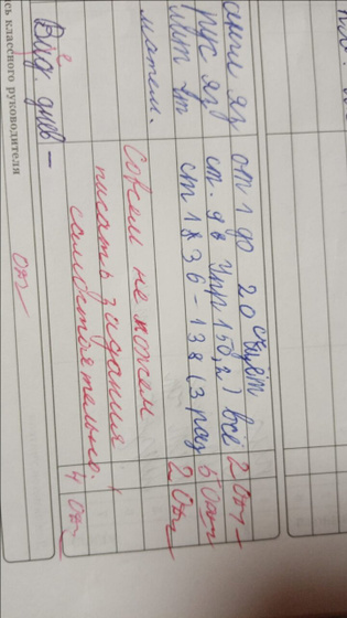 Что с дочкой происходит?