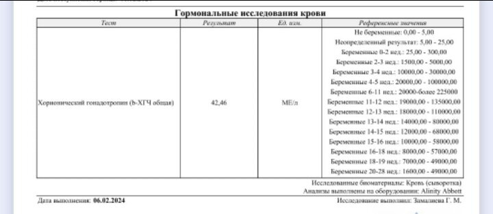 Растём🎉🎉🎉