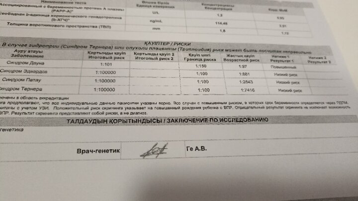 Всем привет, ищу хоть
