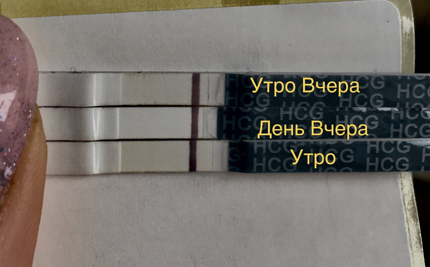 Тест за день до месячных