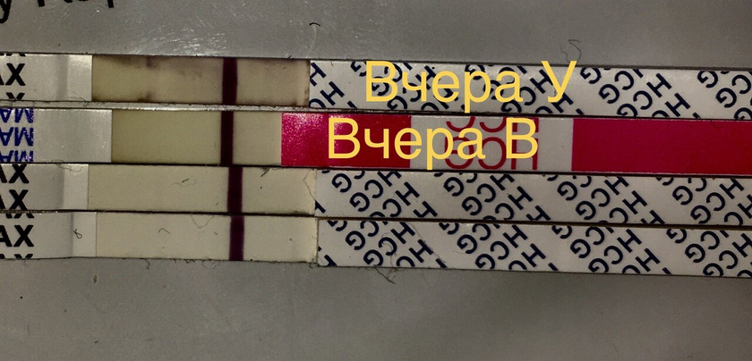 Точно не беременна я(тест)