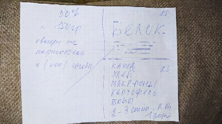 Новости с полей