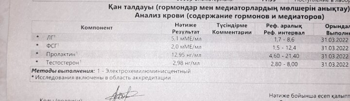 Анализы на гормоны мужа. Посмотрите кто разбирается.