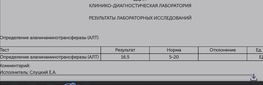 Девочки,Кто разбирается в анализах?