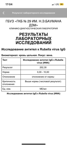 Анализ на краснуху (Rubella)