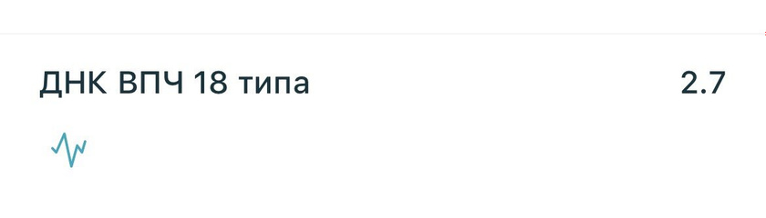 ВПЧ 18 и эктопия