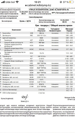 Слабость сонливость результаты оак