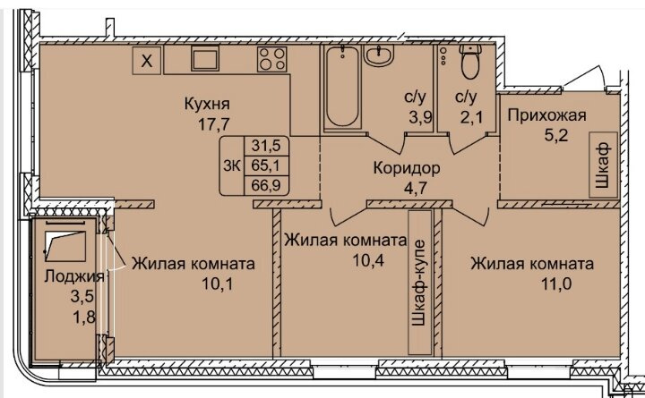 Девочки SOS