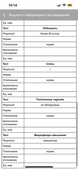 Девочки ходила к гине,