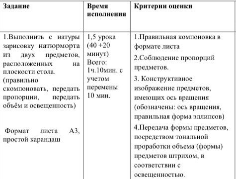 Попросилась дочь в художественную школу