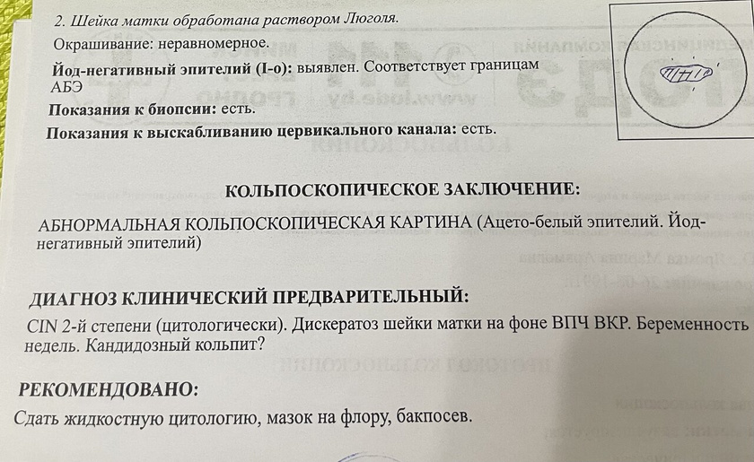 Всем привет.Девочки,кому