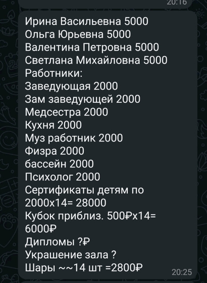 Прайс на выпускной из детского сада